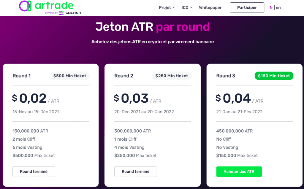 Artrade — Funnel-Linked Campaigns 2