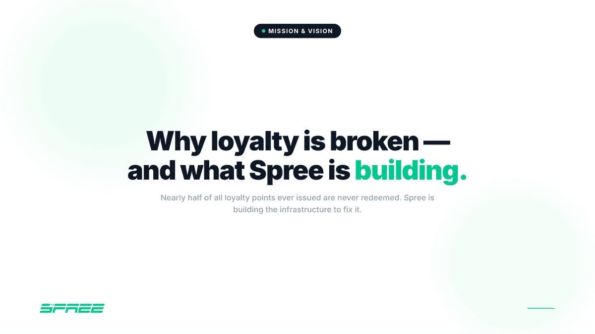 Spree Finance · Website Relaunch 2